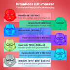 De 7 lichtkleuren van het Vayloro Glow LED-masker